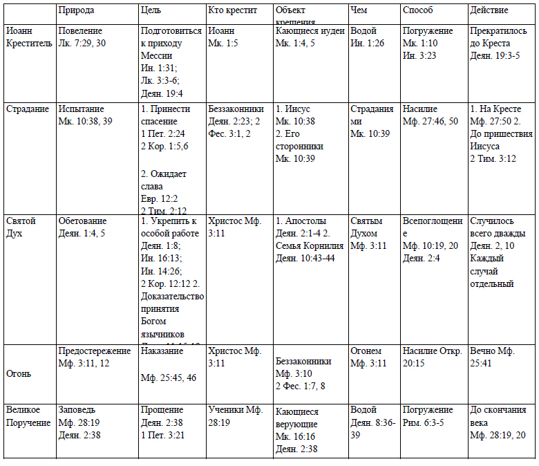 Деяния Апостолов. Критический и экзегетический комментарий - i_001.jpg