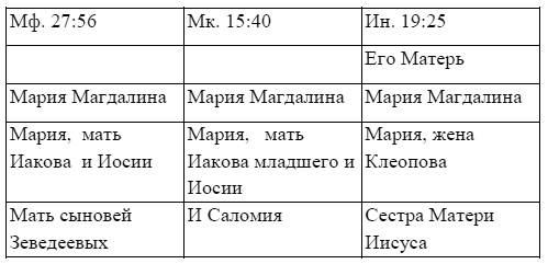 Деяния Апостолов. Критический и экзегетический комментарий - i_004.jpg