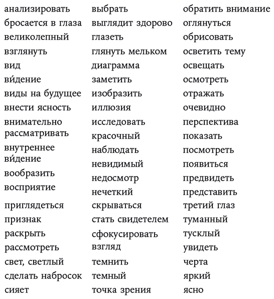 Понравиться за 90 секунд: Как завоевать внимание и расположить к себе - i_006.png