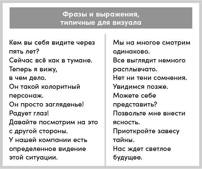 Понравиться за 90 секунд: Как завоевать внимание и расположить к себе - i_007.png