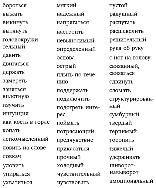 Понравиться за 90 секунд: Как завоевать внимание и расположить к себе - i_010.png