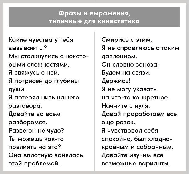 Понравиться за 90 секунд: Как завоевать внимание и расположить к себе - i_011.png