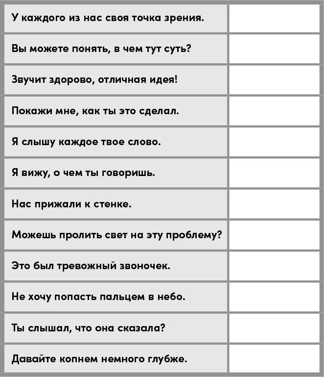 Понравиться за 90 секунд: Как завоевать внимание и расположить к себе - i_021.png