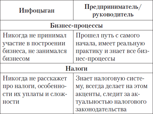 Невыплата заработной платы. Практика, опыт и реальная помощь - i_008.png