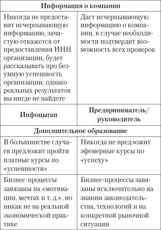 Невыплата заработной платы. Практика, опыт и реальная помощь - i_009.png