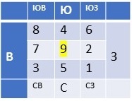 Подбор камней-талисманов по летящим звездам фэн-шуй - _17.jpg