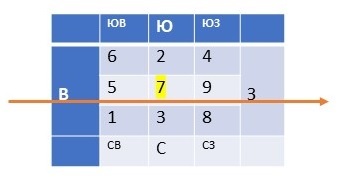 Подбор камней-талисманов по летящим звездам фэн-шуй - _18.jpg