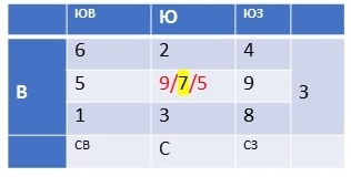 Подбор камней-талисманов по летящим звездам фэн-шуй - _19.jpg