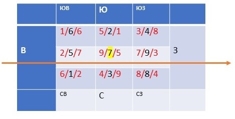 Подбор камней-талисманов по летящим звездам фэн-шуй - _21.jpg