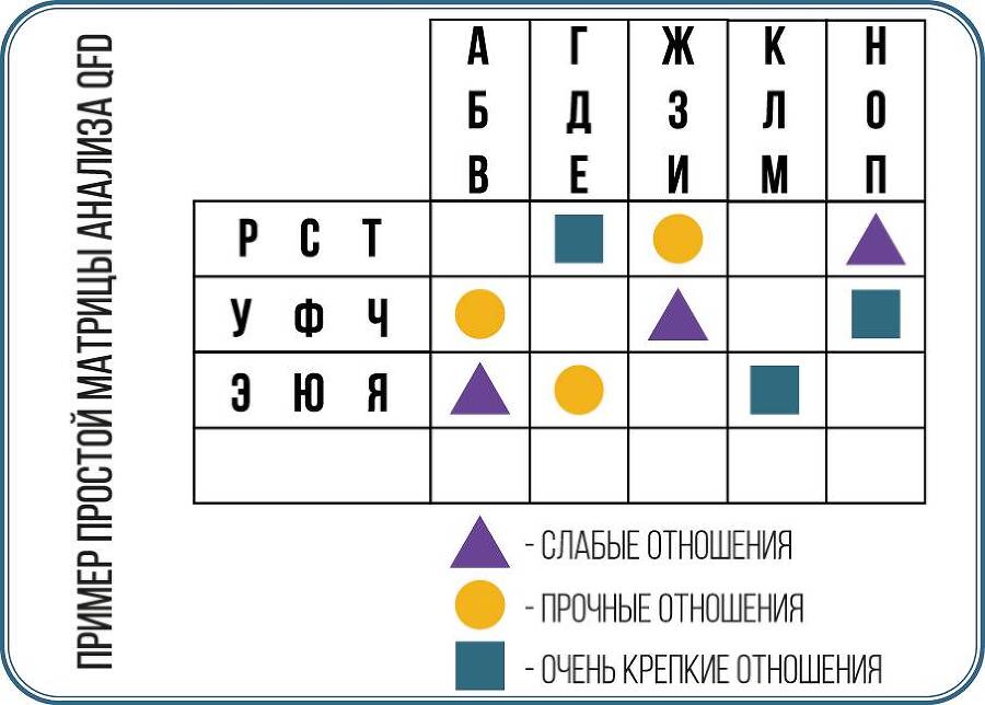 Проектирование медицинских изделий - _47.jpg