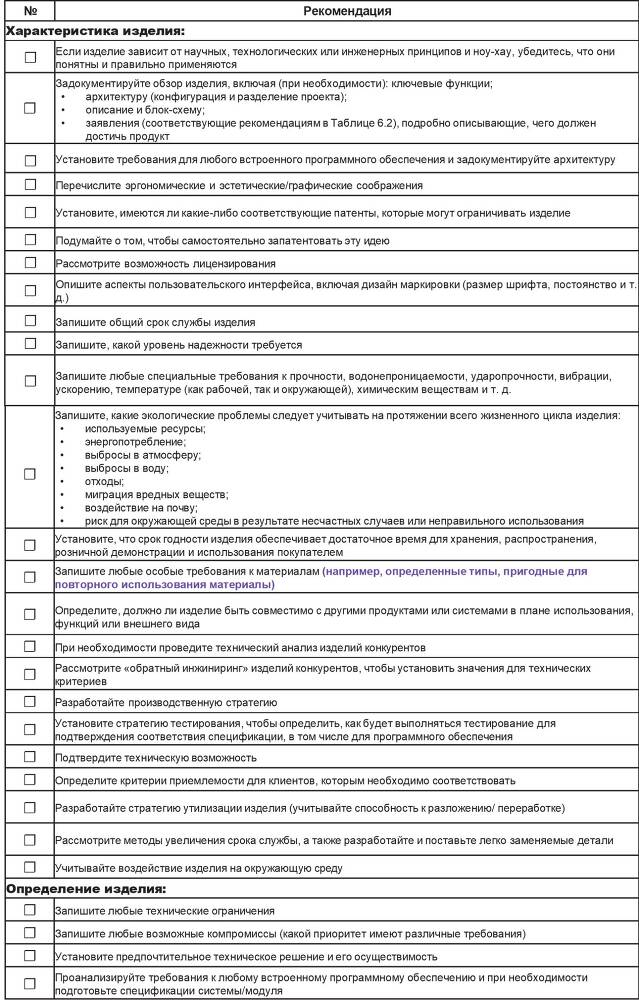 Проектирование медицинских изделий - _53.jpg