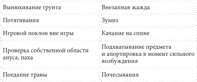 Знакомьтесь, собака. Руководство по уходу, общению и воспитанию - i_010.jpg