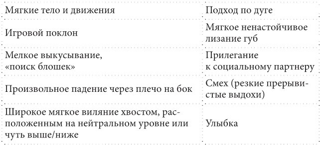 Знакомьтесь, собака. Руководство по уходу, общению и воспитанию - i_011.jpg