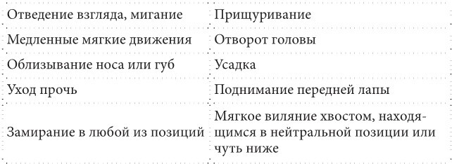 Знакомьтесь, собака. Руководство по уходу, общению и воспитанию - i_013.jpg