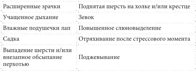 Знакомьтесь, собака. Руководство по уходу, общению и воспитанию - i_015.jpg