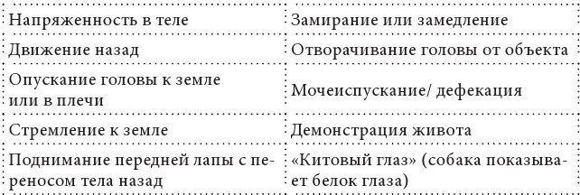 Знакомьтесь, собака. Руководство по уходу, общению и воспитанию - i_021.jpg