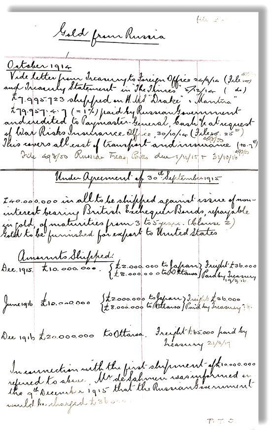 «Распил» на троих: Барк — Ллойд-Джордж — Красин и золотой запас России - i_130.jpg