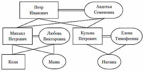 Семиотика, или Азбука общения - _56.jpg