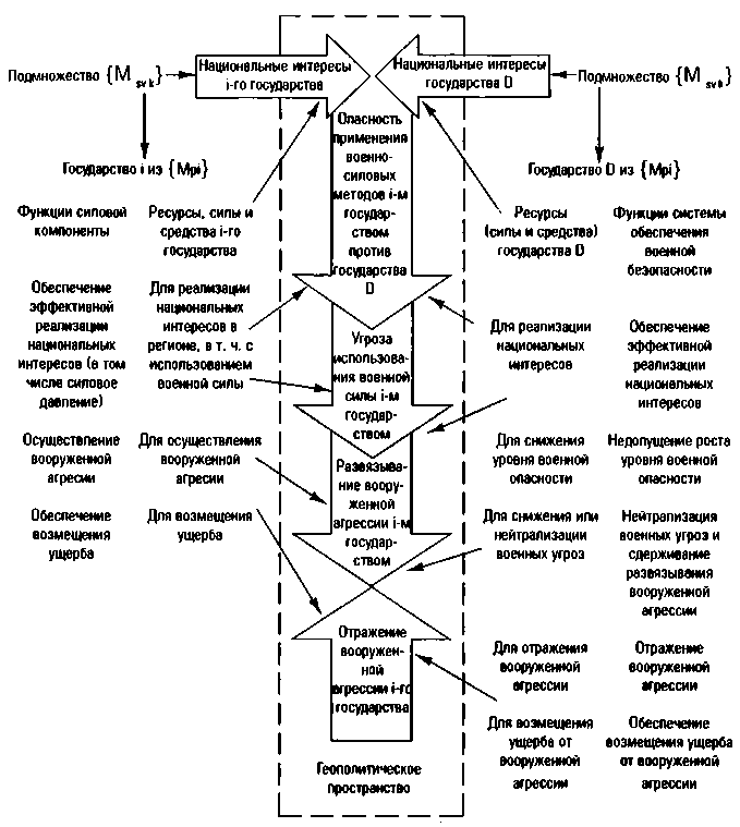 Конфликты и войны после распада СССР - i_022.png
