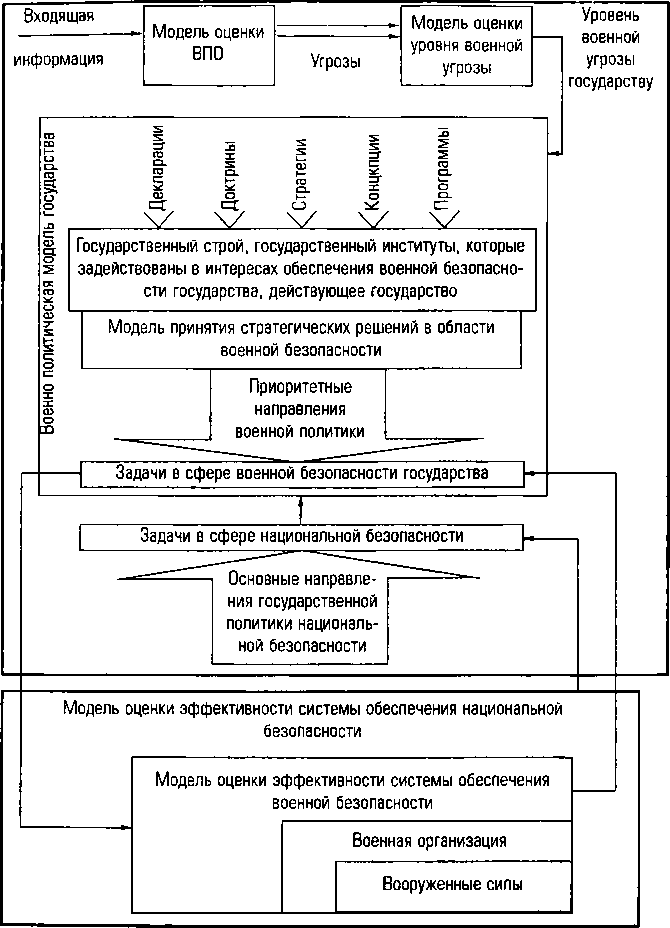 Конфликты и войны после распада СССР - i_025.png