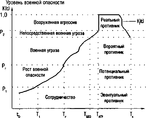 Конфликты и войны после распада СССР - i_026.png