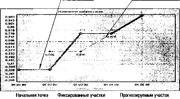 Конфликты и войны после распада СССР - i_028.png