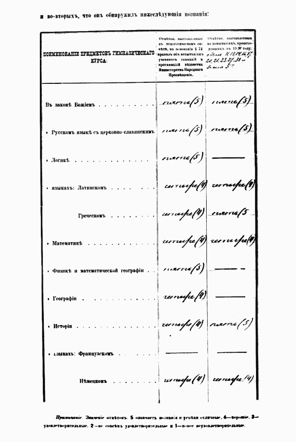 Николай Онуфриевич Лосский: философские искания - i_005.png