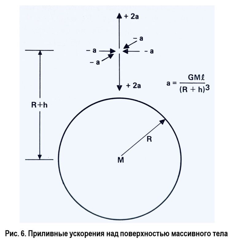 Звёздотрясение (ЛП) - i_008.jpg