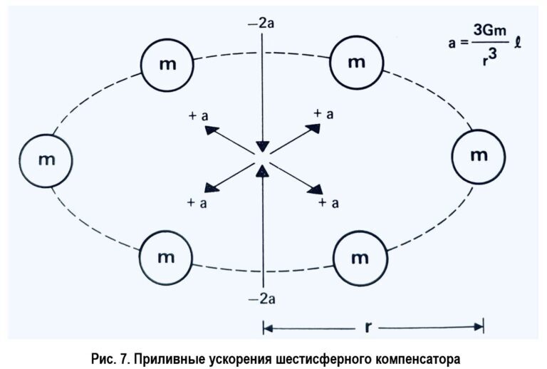 Звёздотрясение (ЛП) - i_009.jpg