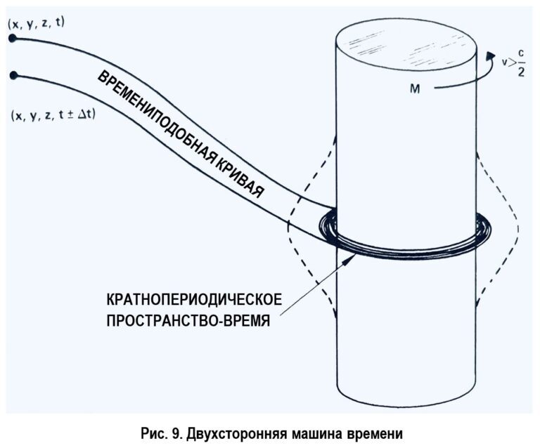 Звёздотрясение (ЛП) - i_011.jpg