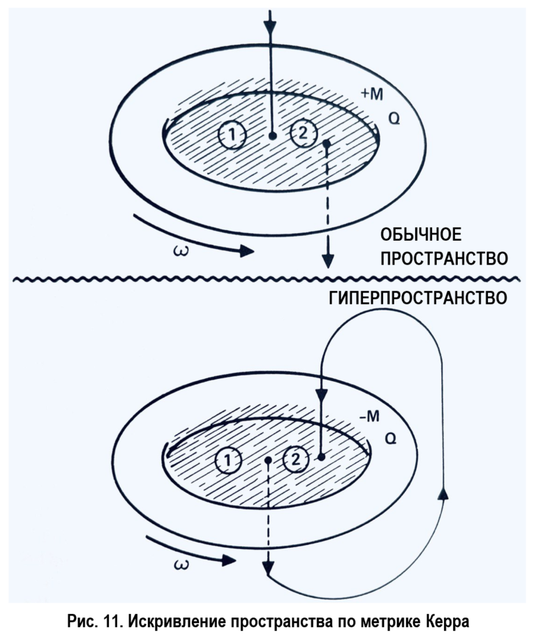 Звёздотрясение (ЛП) - i_013.png