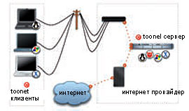 Журнал "Компьютерра" №719 - _719-925.jpg