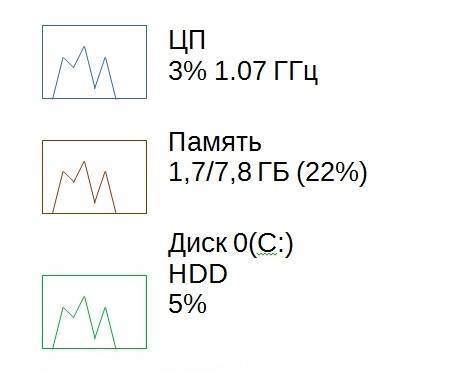 Руководство по установке и использованию Tiny Core Linux на персональном компьютере - _0.jpg