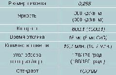 Журнал «Компьютерра» N 38 от 17 октября 2006 года - pic_59.jpg