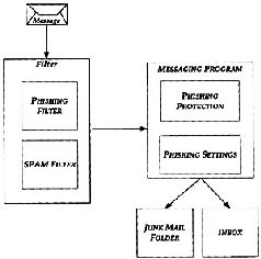 Журнал «Компьютерра» N 9 от 06 марта 2007 года - pic_52.jpg