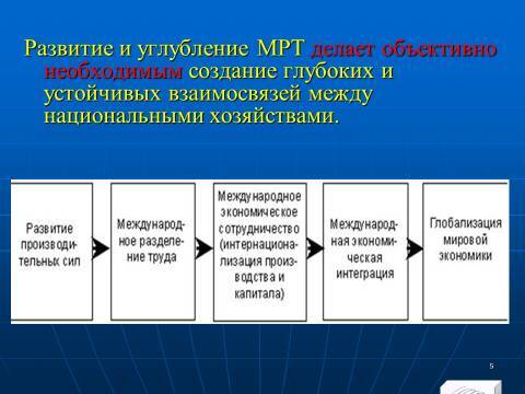 Международная экономическая интеграция. Лекция в слайдах с тестами - _2.jpg