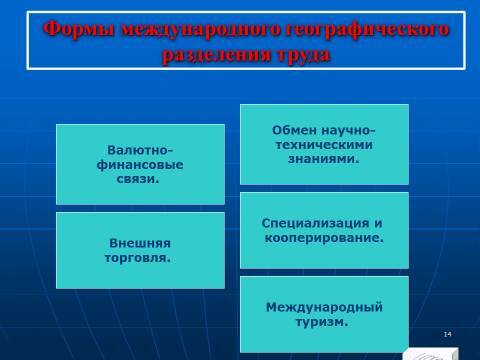 Мировое хозяйство и мировой рынок. Лекции в слайдах с тестами - _12.jpg