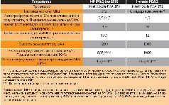 Журнал «Компьютерра» №44 от 29 ноября 2005 года - pic_37.jpg