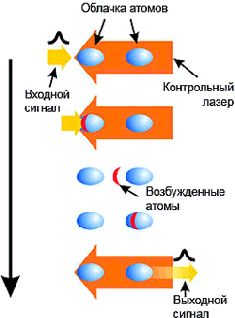 Журнал «Компьютерра» N7 от 20 февраля 2007 года - pic_12.jpg