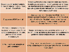 Журнал «Компьютерра» N7 от 20 февраля 2007 года - pic_19.png