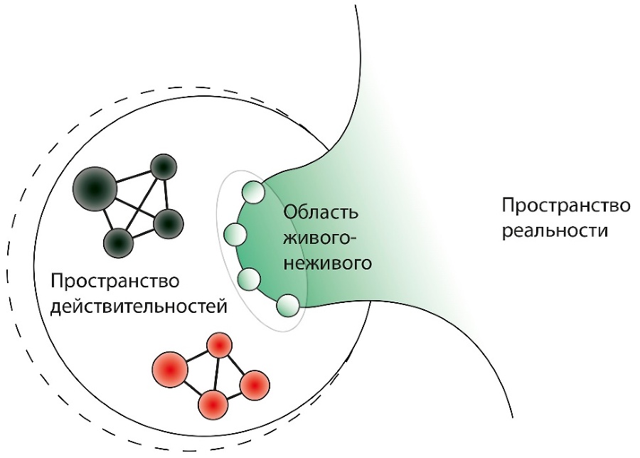 Экономика витальности - _18.jpg