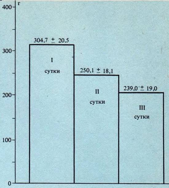 Человек в экстремальных условиях природной среды - i_091.jpg