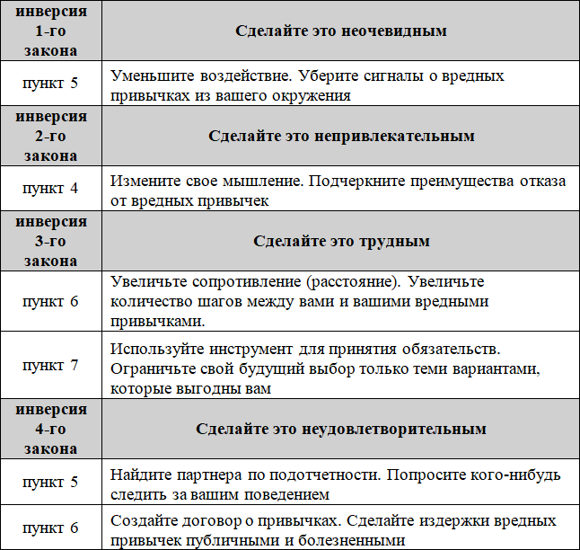 Я научу вас голодать. Часть 8. Прерывистое голодание 23:1 или Питание один раз в день - i_003.png