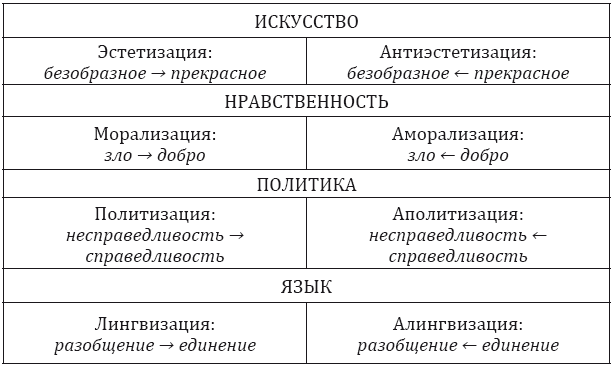 От животного – к Человеку. Ведение в эволюционную этику - i_004.png