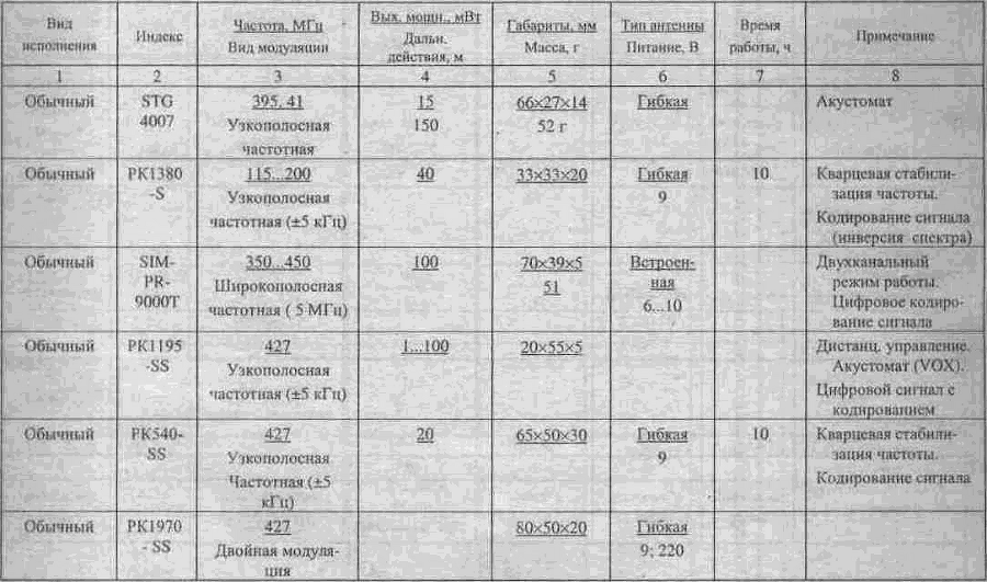 Большая энциклопедия промышленного шпионажа - img_14.png