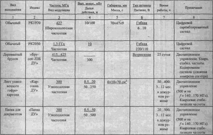 Большая энциклопедия промышленного шпионажа - img_15.png