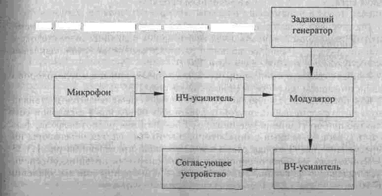 Большая энциклопедия промышленного шпионажа - img_27.png