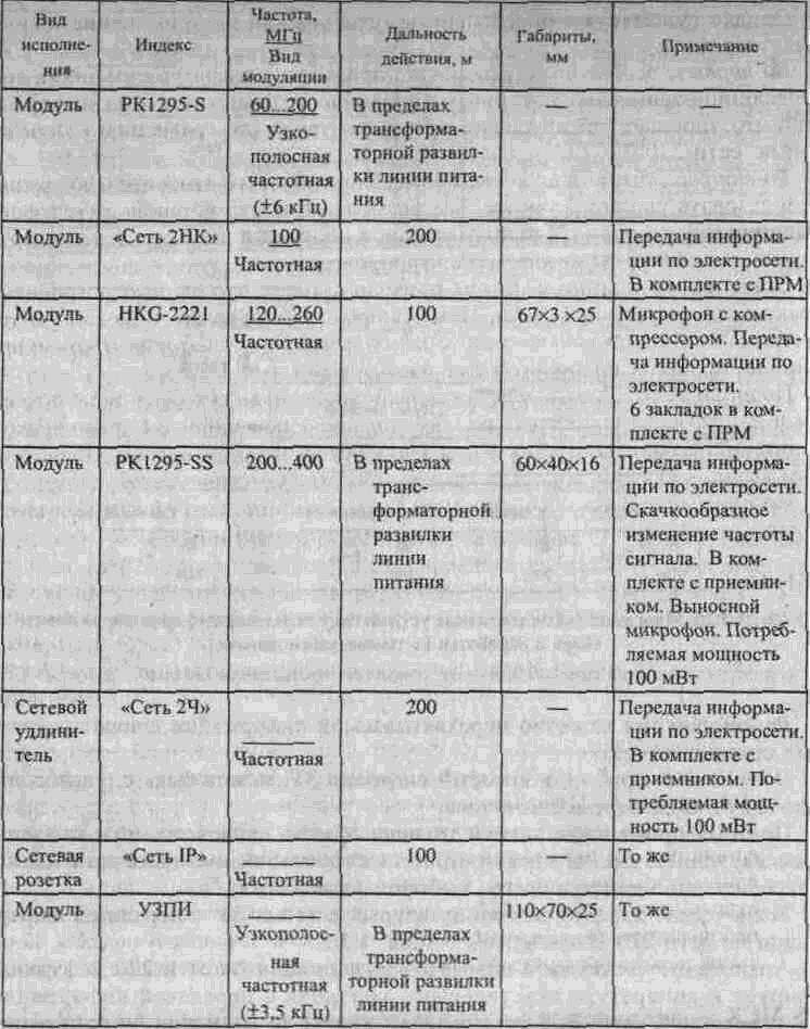 Большая энциклопедия промышленного шпионажа - img_30.png