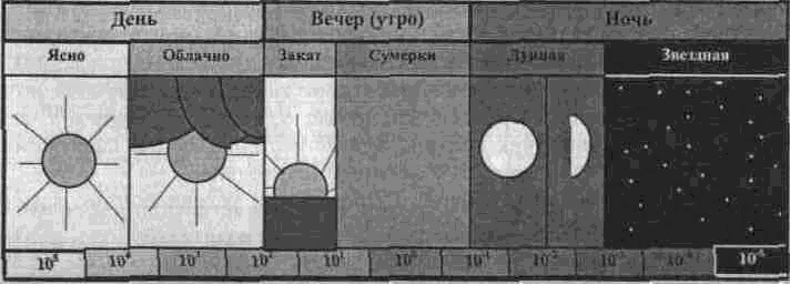 Большая энциклопедия промышленного шпионажа - img_89.png