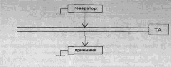 Большая энциклопедия промышленного шпионажа - img_108.png